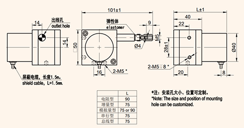 小拉線XL50S，激發(fā)“披荊斬棘”的力量(圖2)