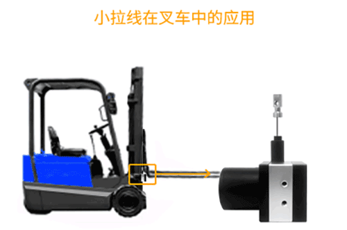 小拉線XL50S，激發(fā)“披荊斬棘”的力量(圖5)