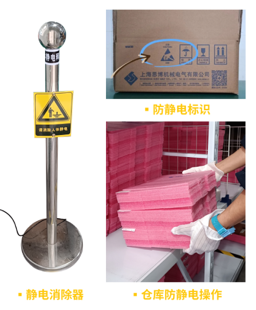 防靜電，守護(hù)你的電子世界?。ㄏ拢?圖3)