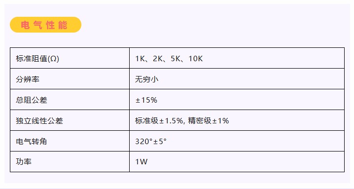 卷卷卷卷卷，卷出一個(gè)新低價(jià)——26.8！(圖3)