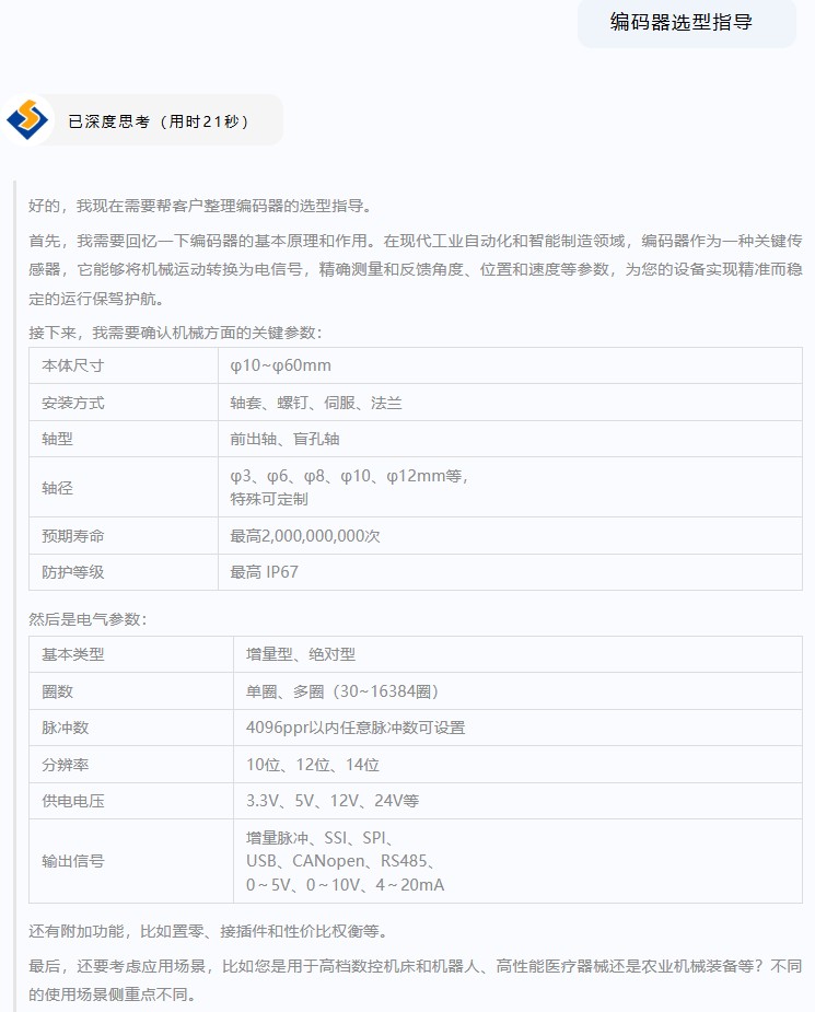 編碼器選型困擾多？“SentopSeek”為您提供專業(yè)指導(dǎo)！(圖1)